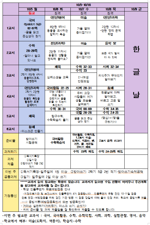 주간계획