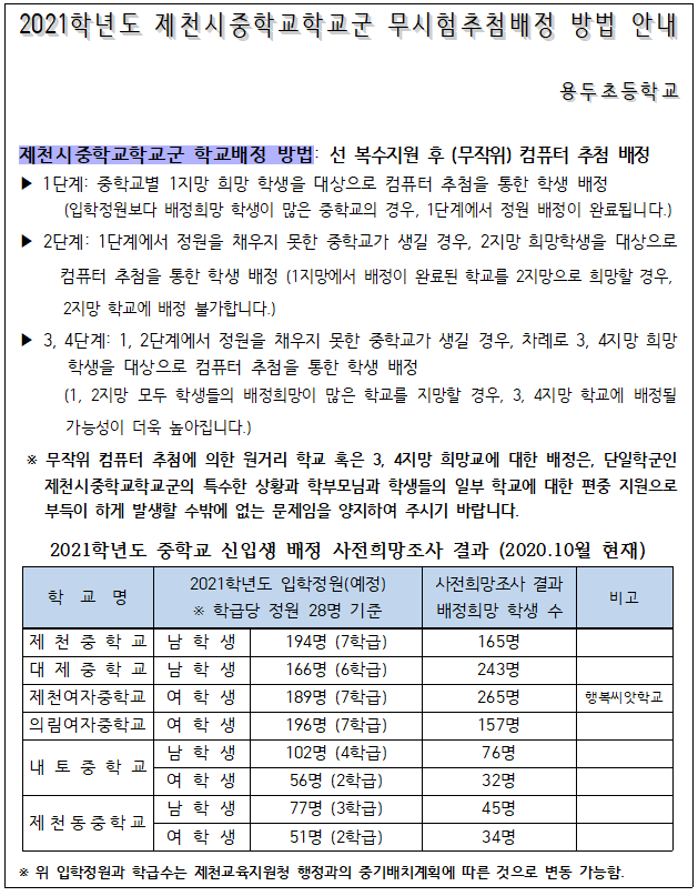 1화면 캡처 2020-10-15 112539