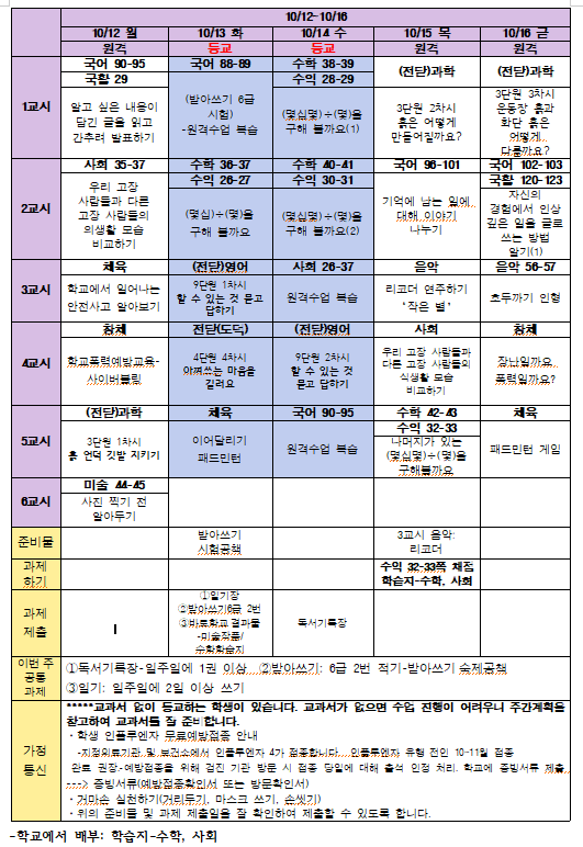 10월 3주 주안