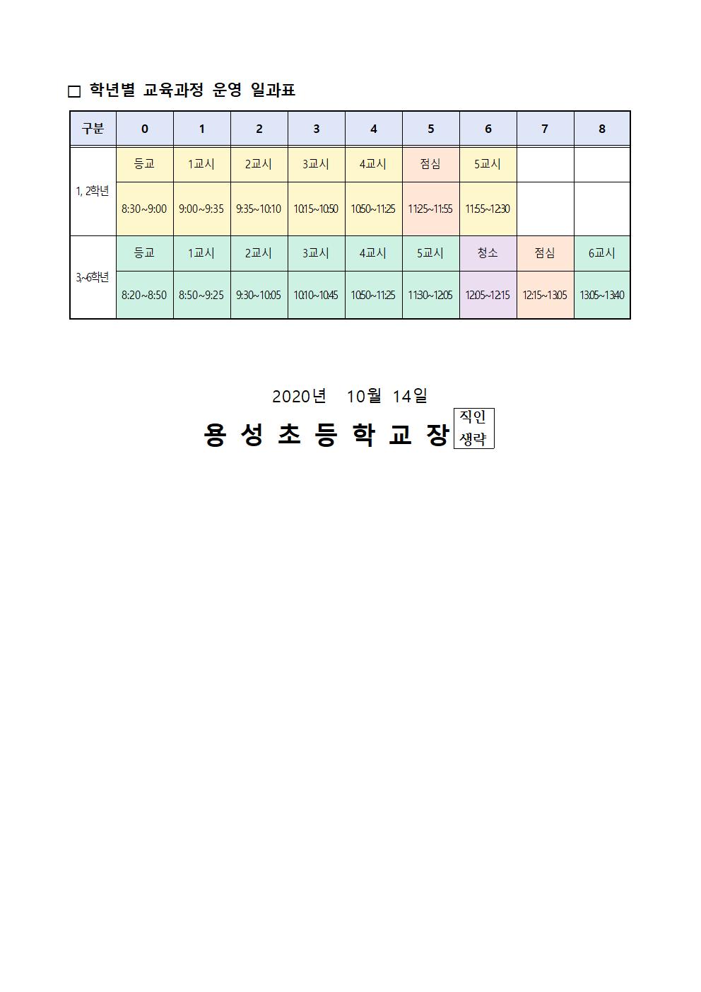 2020. 10. 19. 이후 등교수업 운영 안내장002