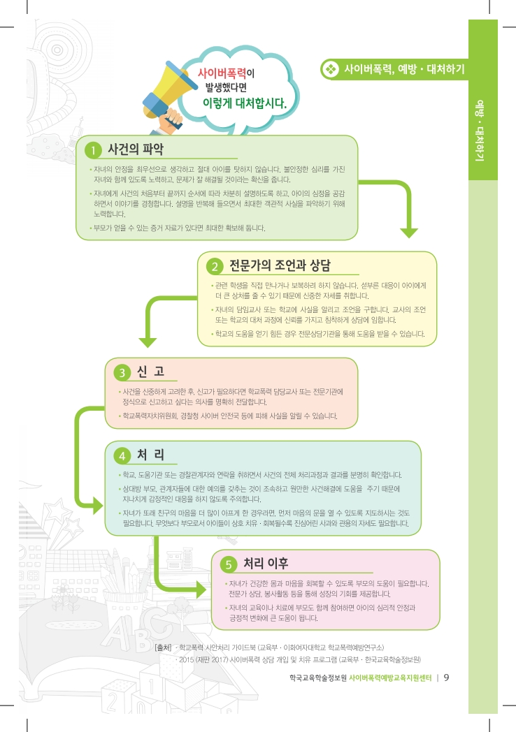 (개정판)(학부모교육브로셔) 우리아이를위한사이버폭력예방도우미_교육부KERIS.pdf_page_09