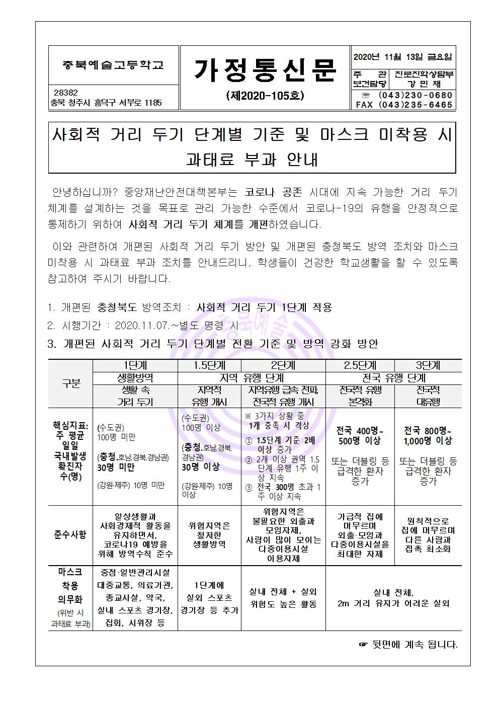 가정통신문-사회적 거리두기 단계별 기준 및 마스크 미착용 시 과태료 부과 안내001