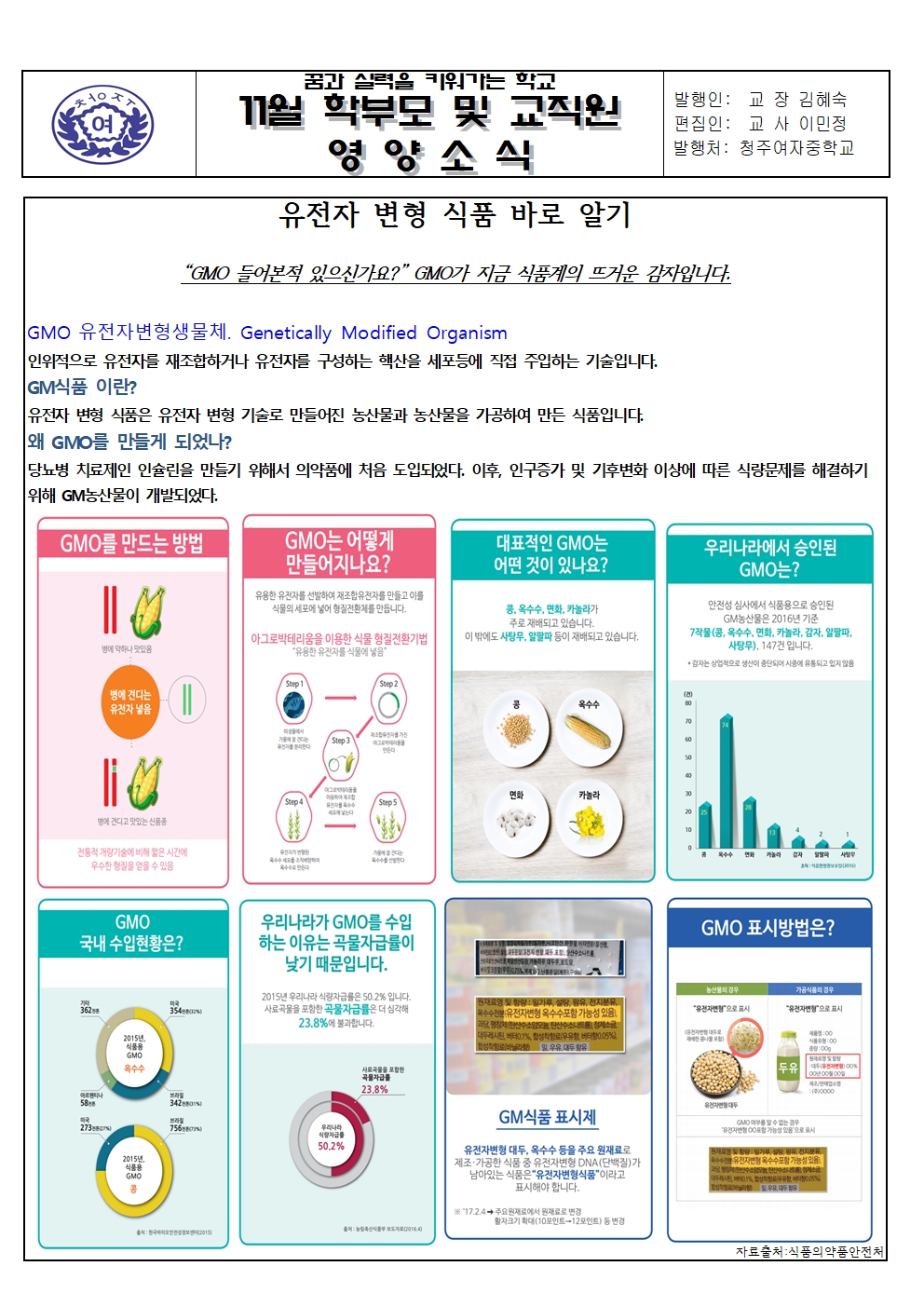 130-11월 학생,학부모 및 교직원영양소식지002