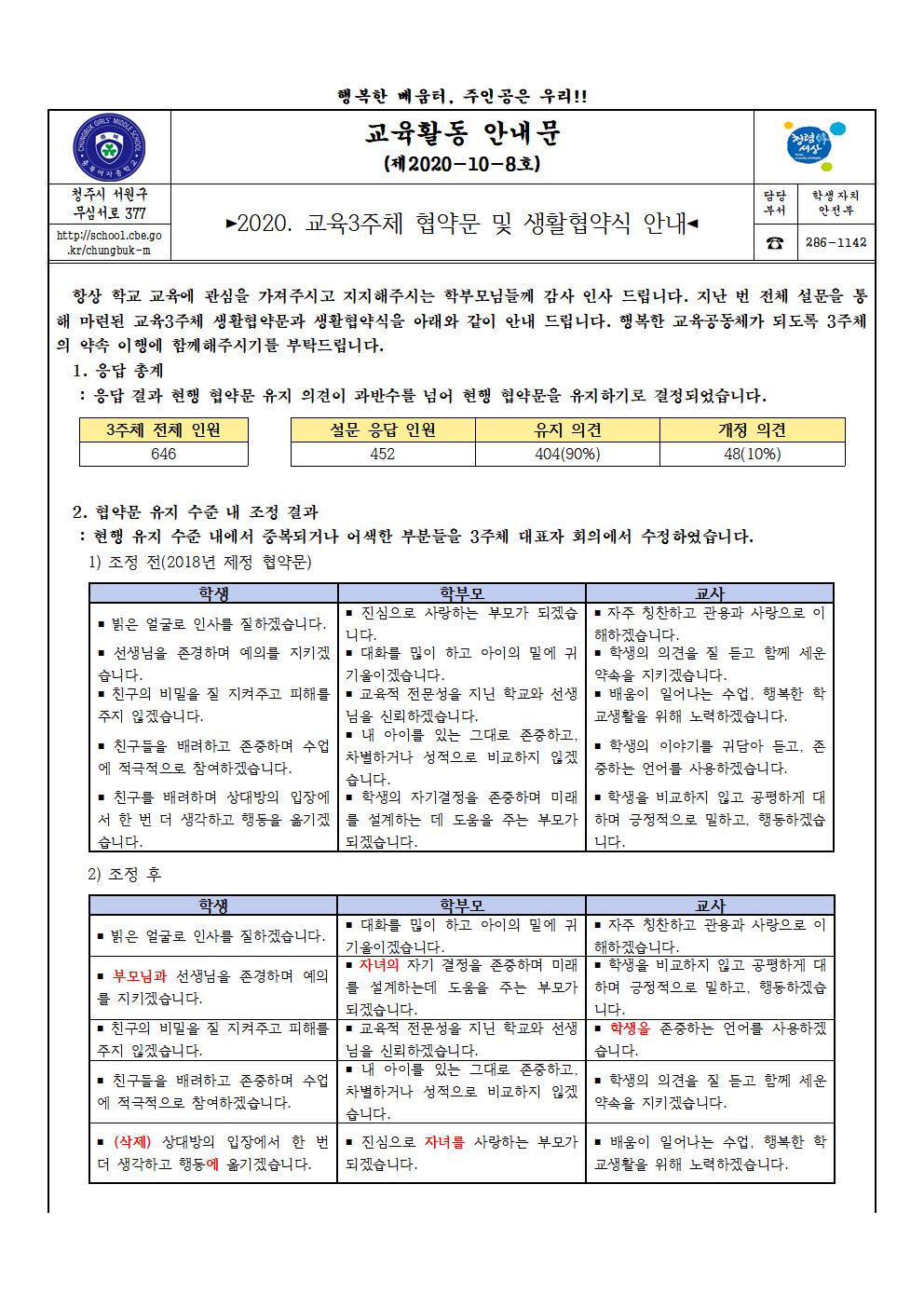 2020. 교육 3주체 생활협약식 및 협약문 안내(가정통신문)001