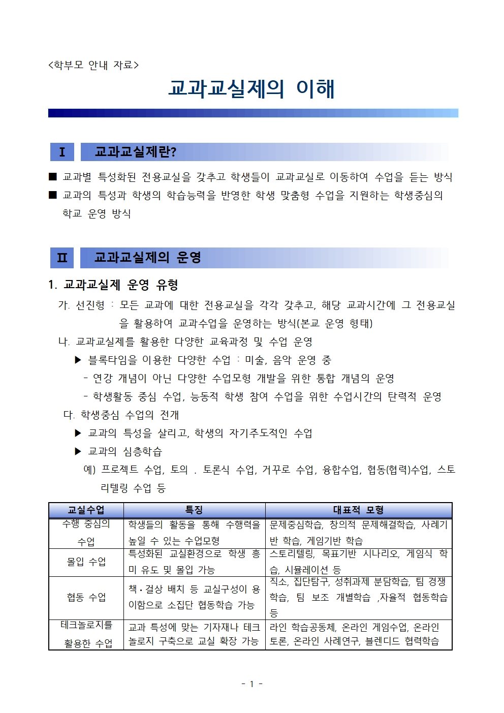 2020학년도 교과교실제 학부모 안내자료001