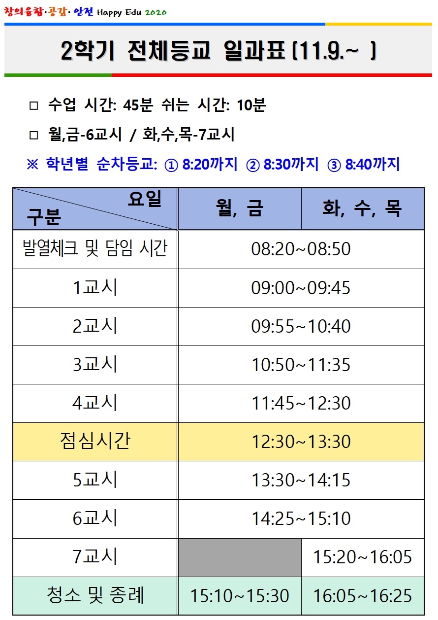 코로나19 대응 2학기 일과표(전체등교)