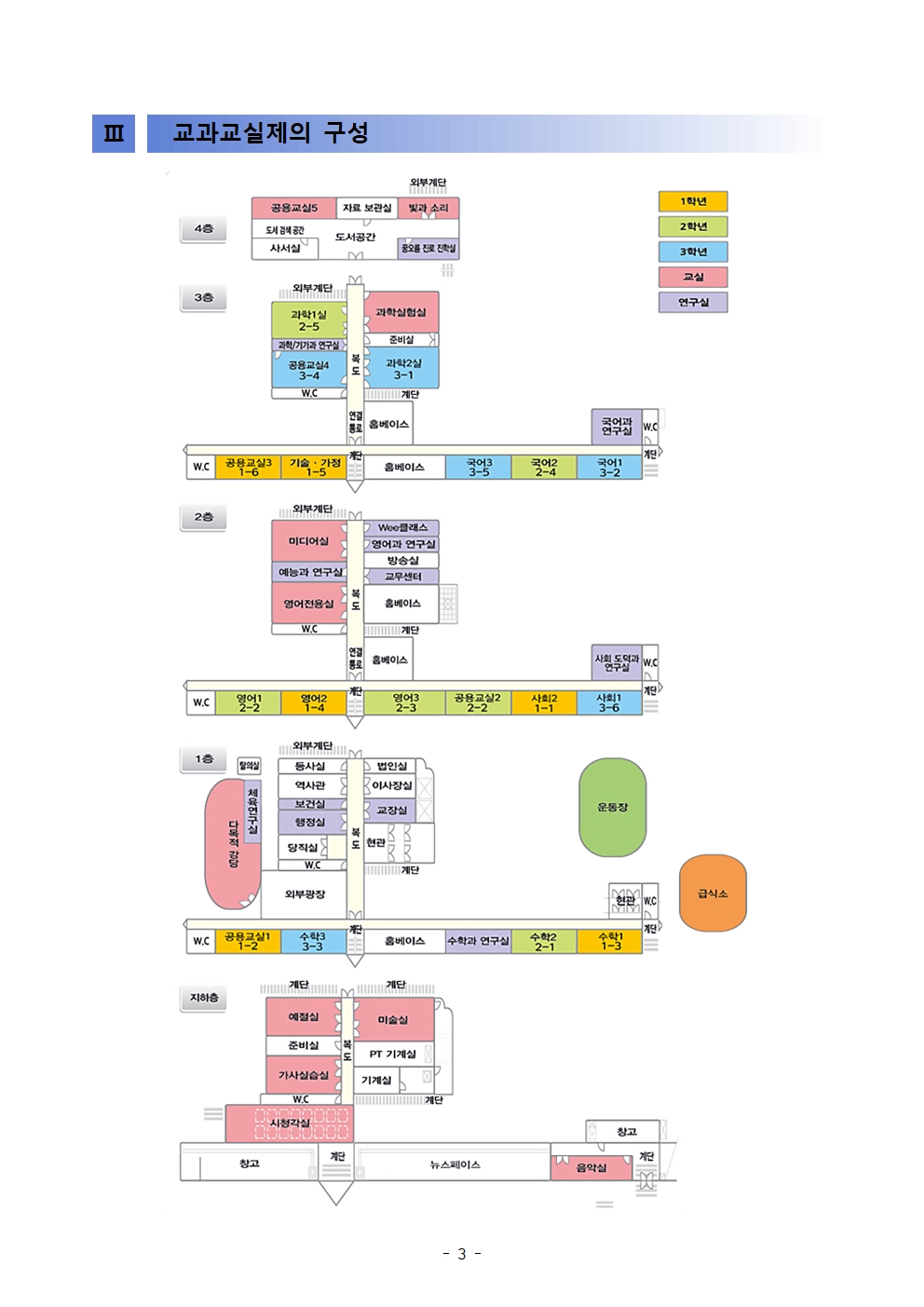 2020학년도 교과교실제 학부모 안내자료003