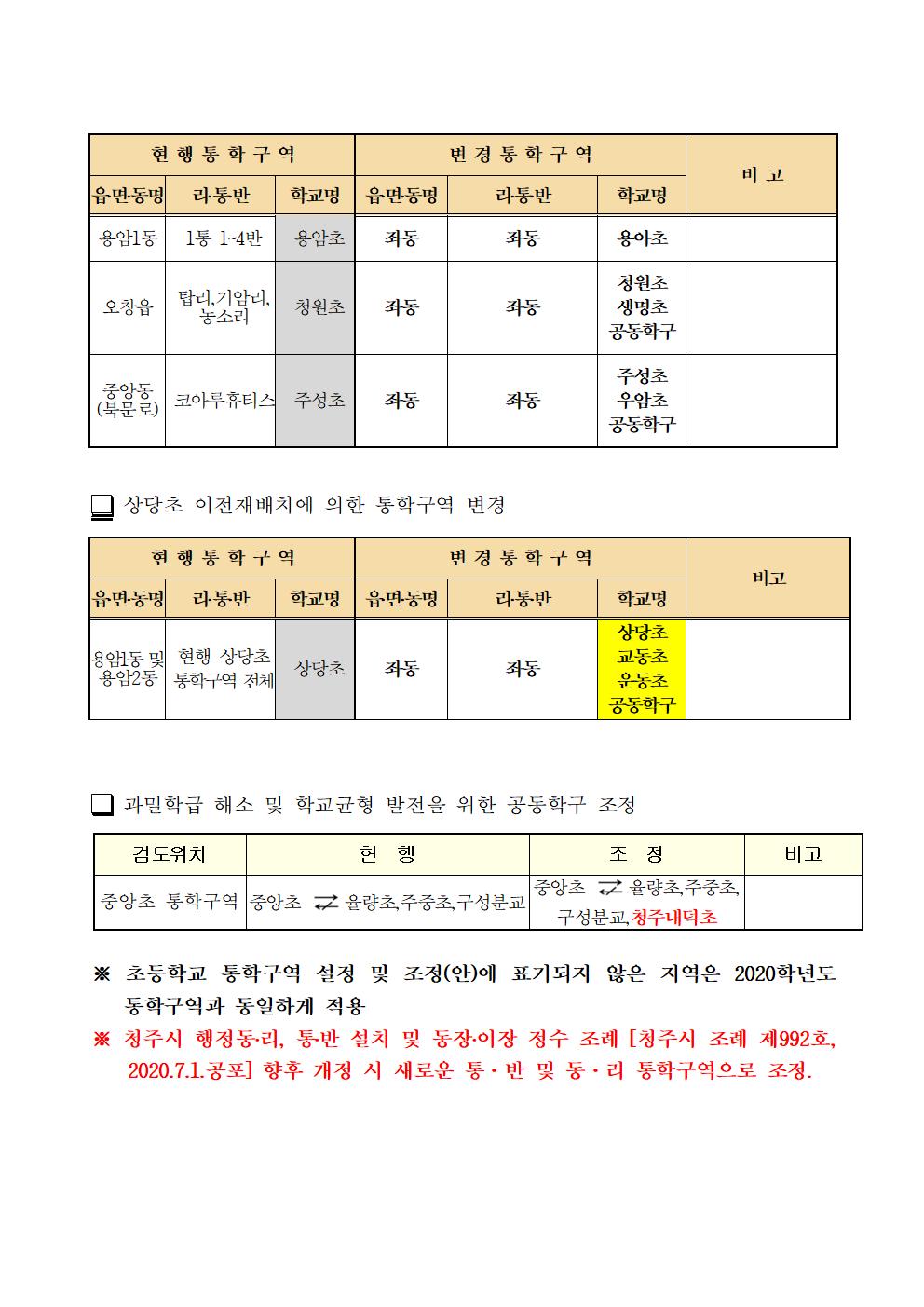 2021학년도 청주시 초등학교 통학구역 조정(안) 행정예고문004