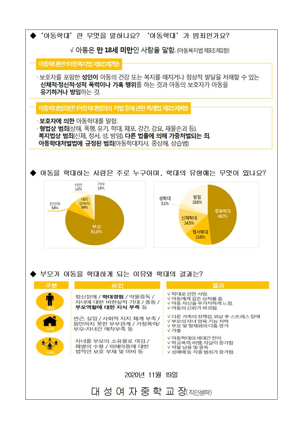 가정폭력 및 아동학대 예방교육 가정통신문002