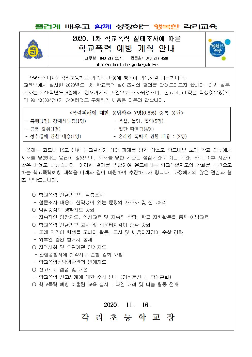 2020, 1차 학교폭력 실태조사에 따른 학교폭력예방 계획001