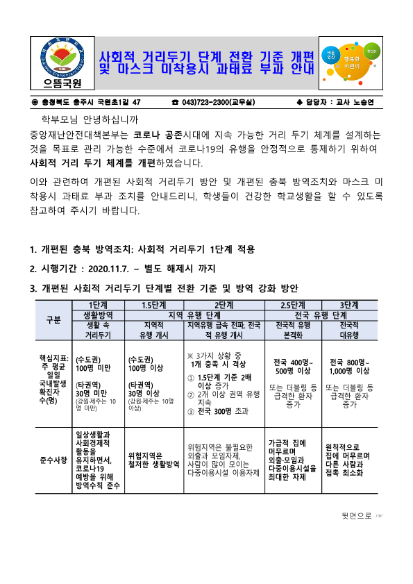 사회적 거리두기 단계 전환 기준 개편 및 마스크 미착용시 과태료 부과 안내문_1