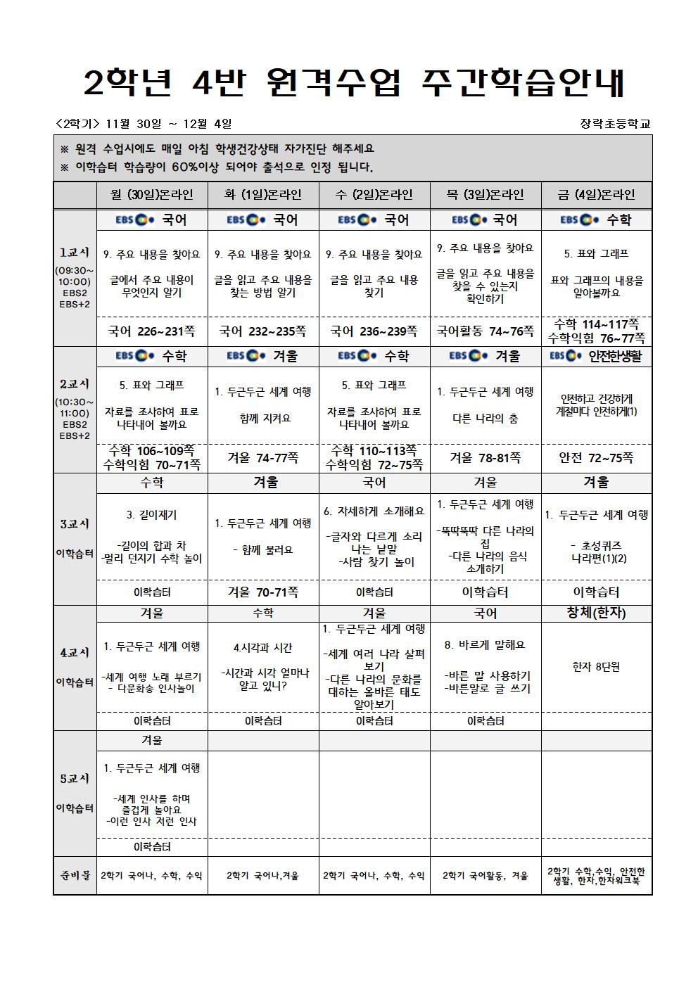 2학년 주간학습 11월30일-12월4일001