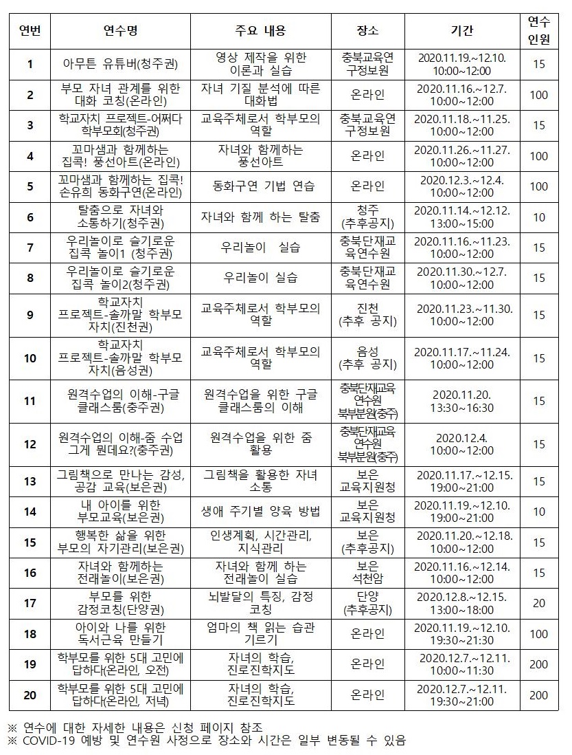 연수2