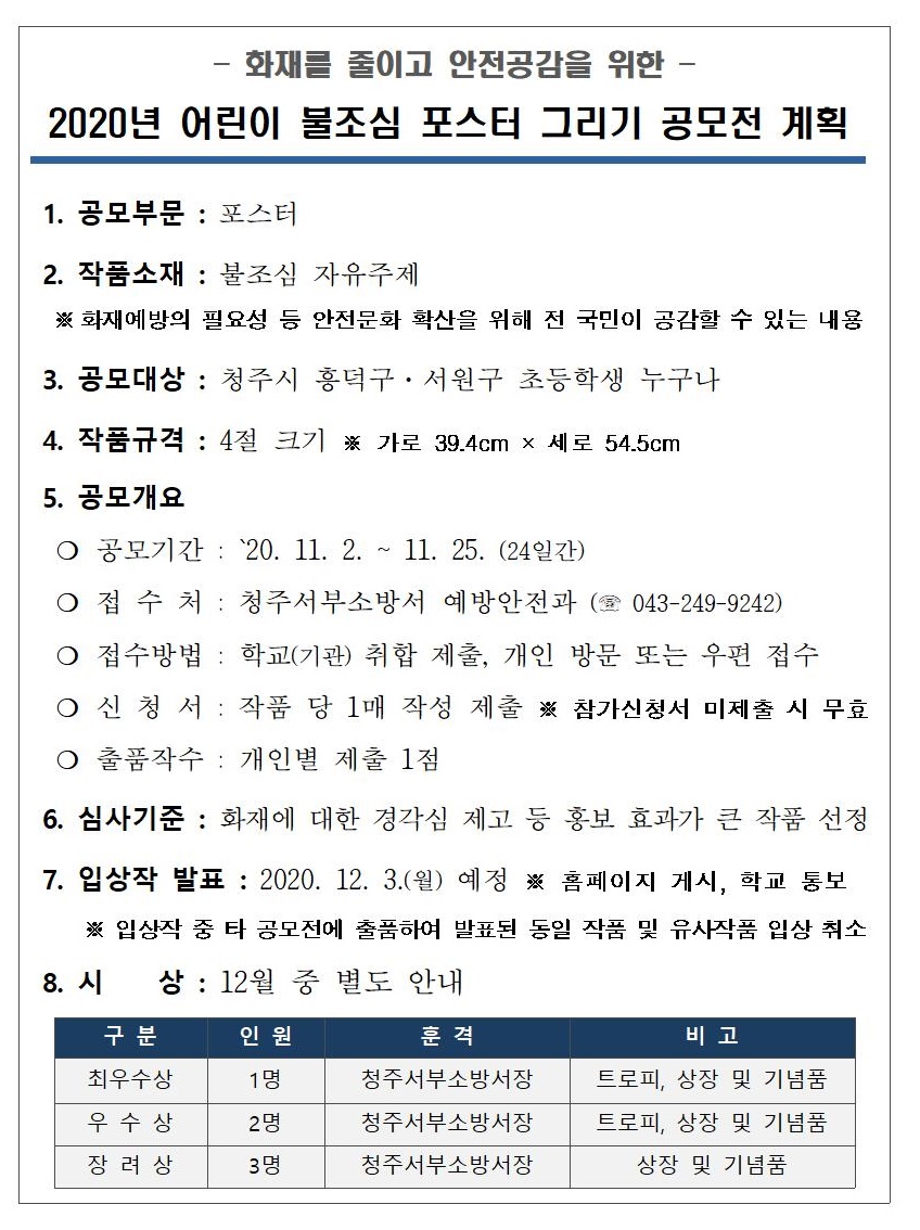 2020년 어린이 불조심 포스터 그리기 공모전 안내문1