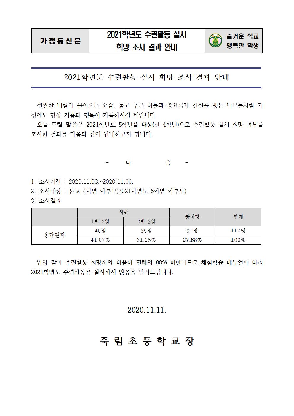 2020.11.11-2021. 수련활동 실시 희망 조사 결과 안내001