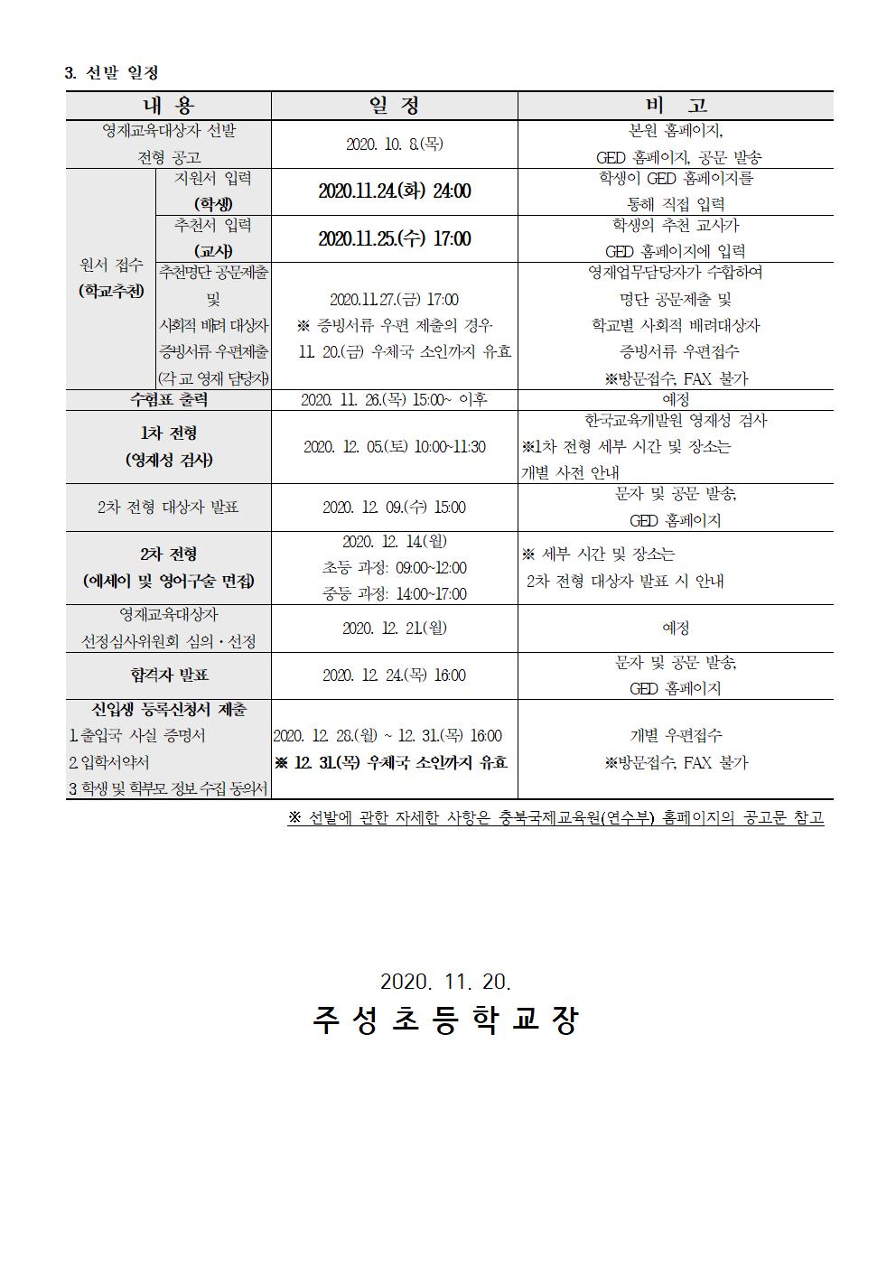 2021학년도 충북국제교육원(청주) 영재교육대상자 추가 선발 가정통신문002