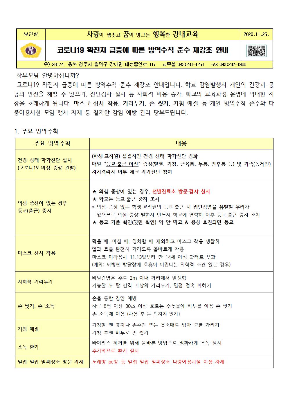 코로나19 확진자 급증에 따른 방역수칙 준수 재강조 안내001