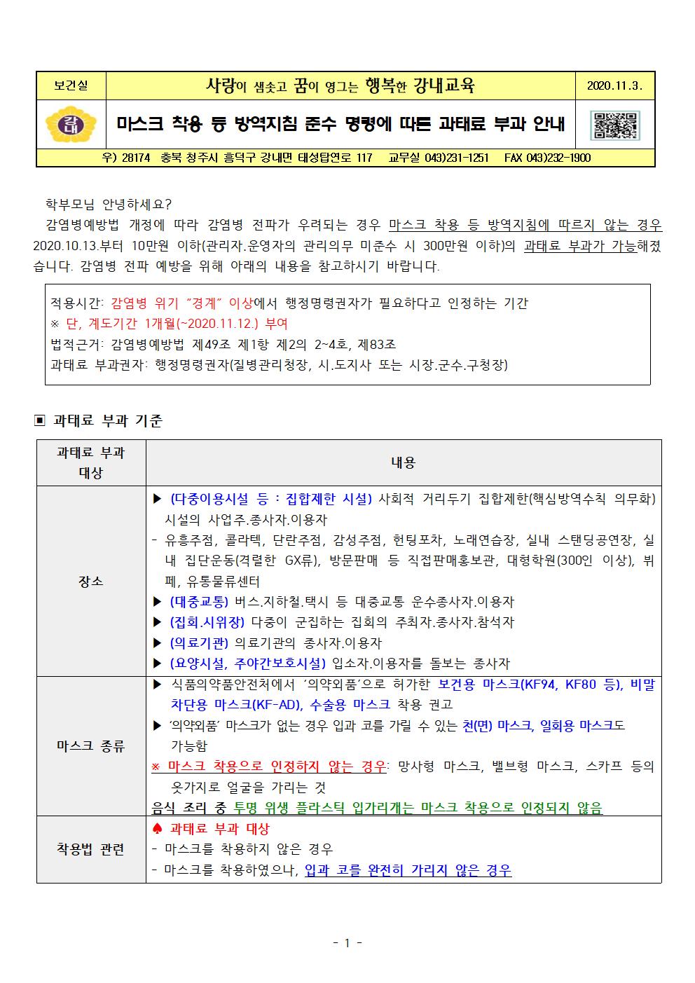 마스크 착용 등 방역지침 준수 명령에 따른 과태료 부과 안내001