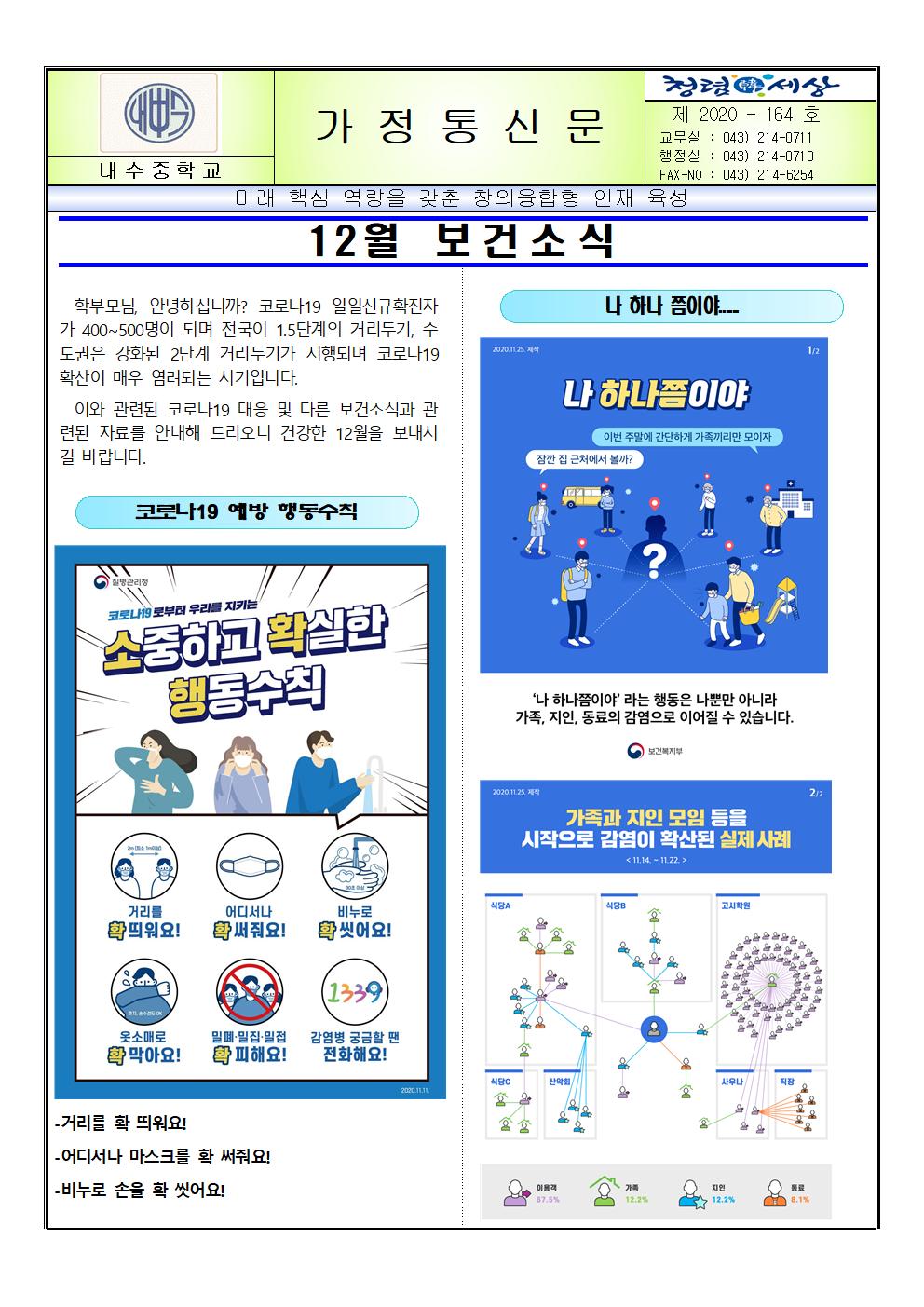 사진. 2020년 12월 보건소식지001