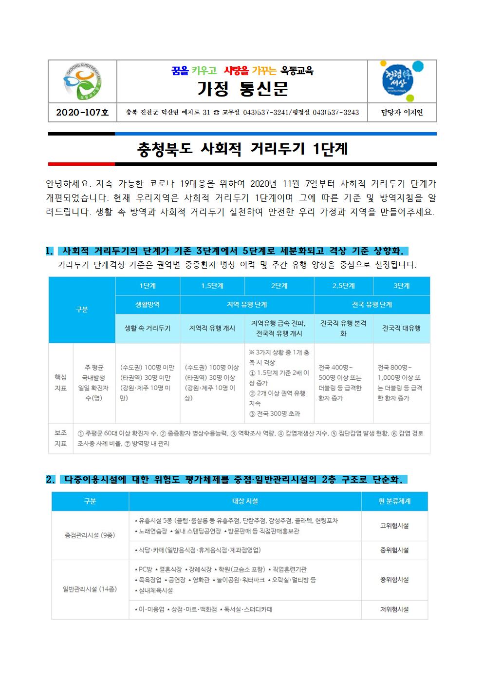 사회적거리두기 1단계001