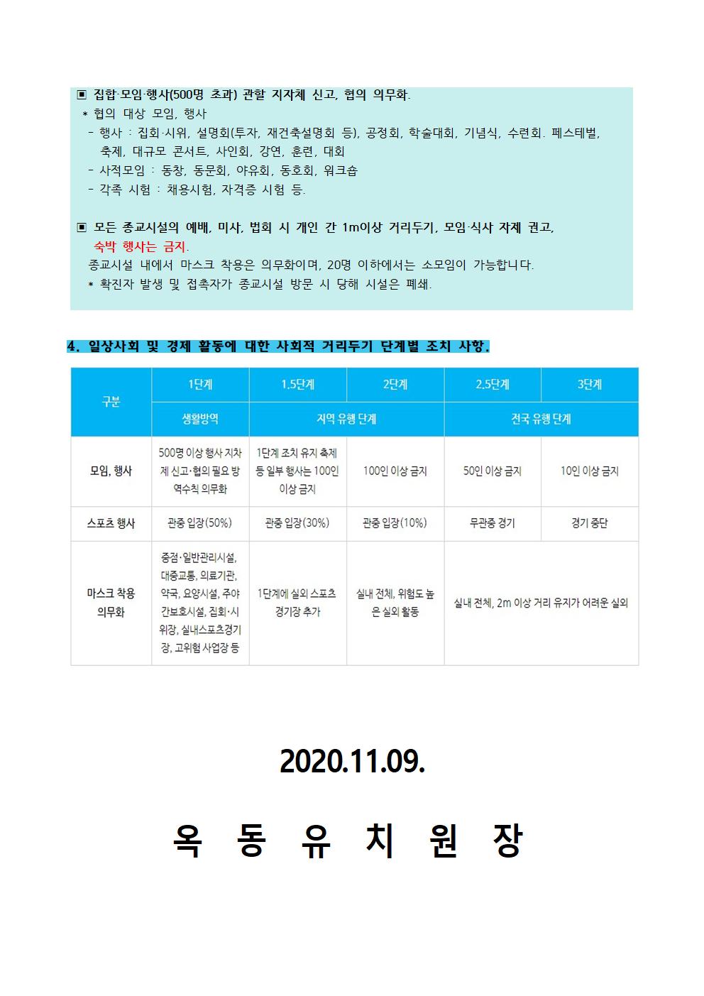 사회적거리두기 1단계003