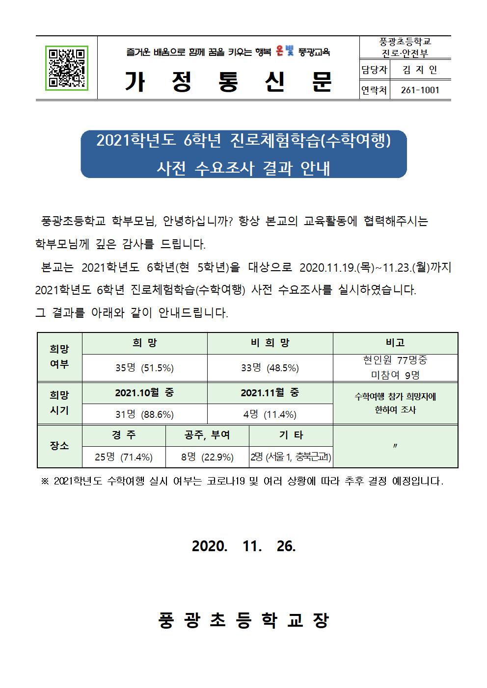 2021학년도 6학년 진로체험학습(수학여행) 사전 수요조사 결과 안내 가정통신문001001