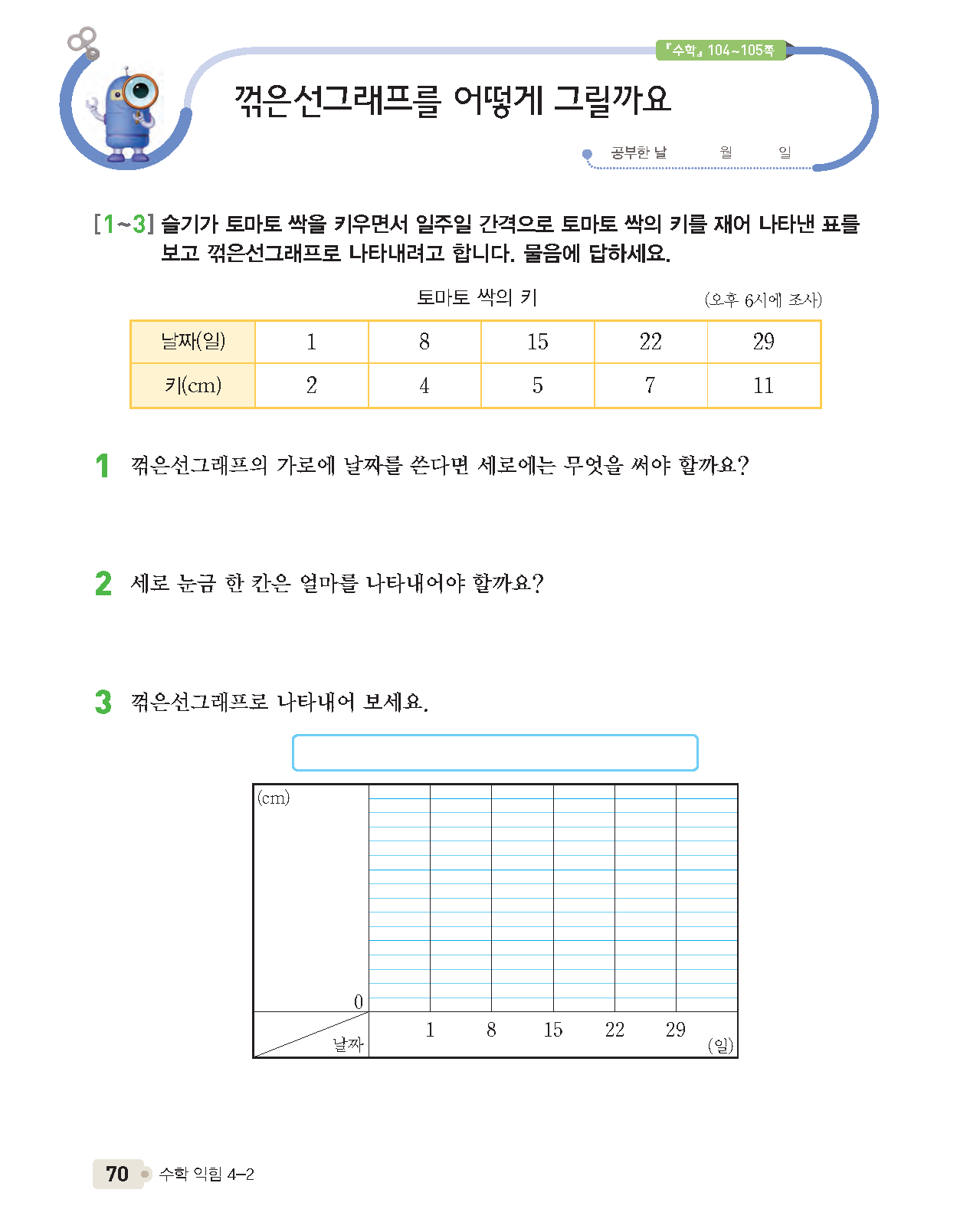 (4-2-5)수학익힘_070~071_페이지_1