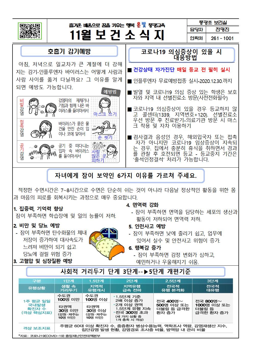 11월 보건소식(풍광초)001