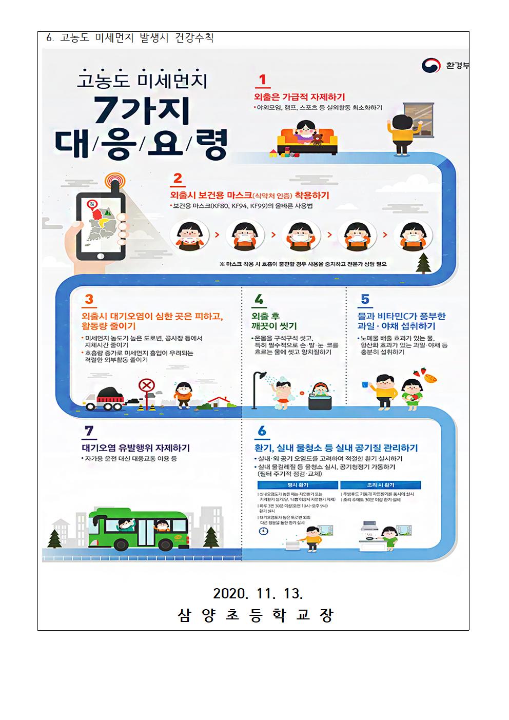 삼양초 고농도 미세먼지 대응 안내002