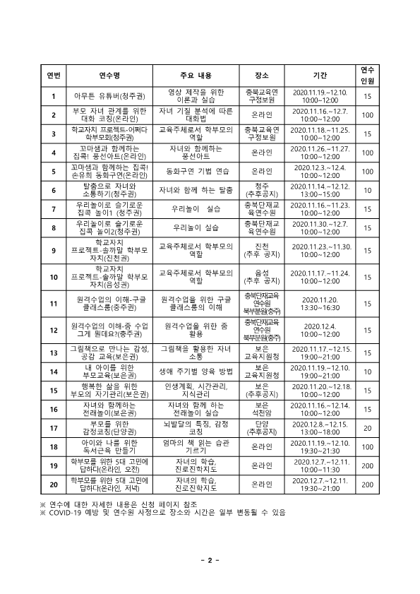 2020. 학부모 자율기획연수(2기) 신청 안내_2