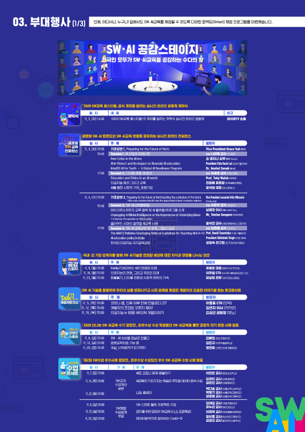 한국과학창의재단 소프트웨어에이아이융합팀 과학융합사업부 한국과학창의재단_[붙임1] 리플렛_4