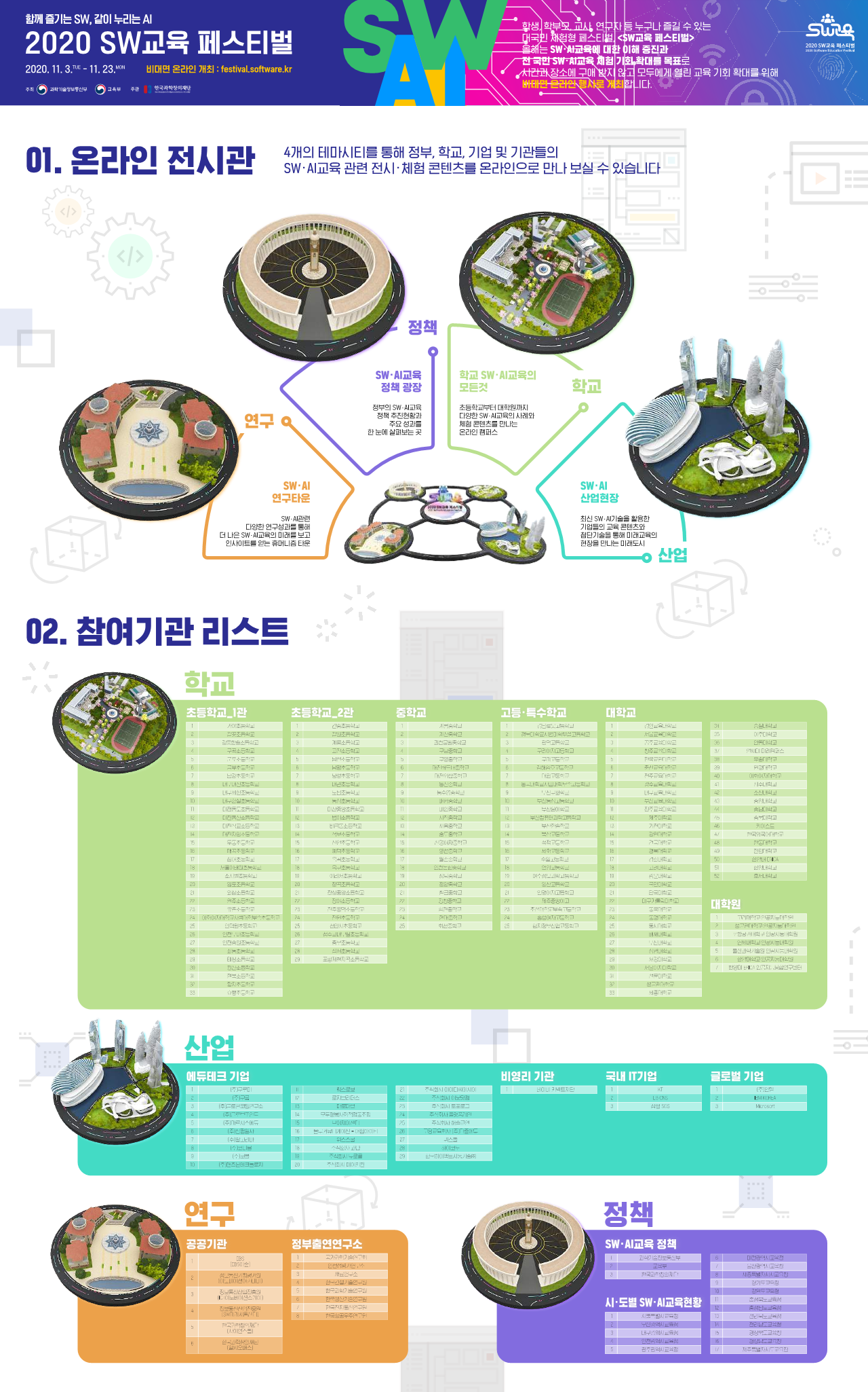 2020 SW교육 페스티벌 포스터_1