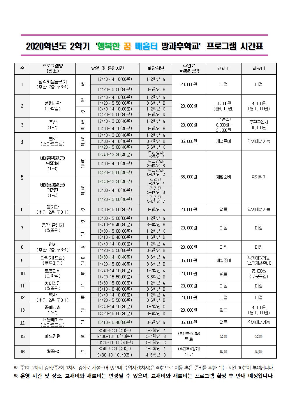 2020학년도 2학기 방과후학교 프로그램 안내장002