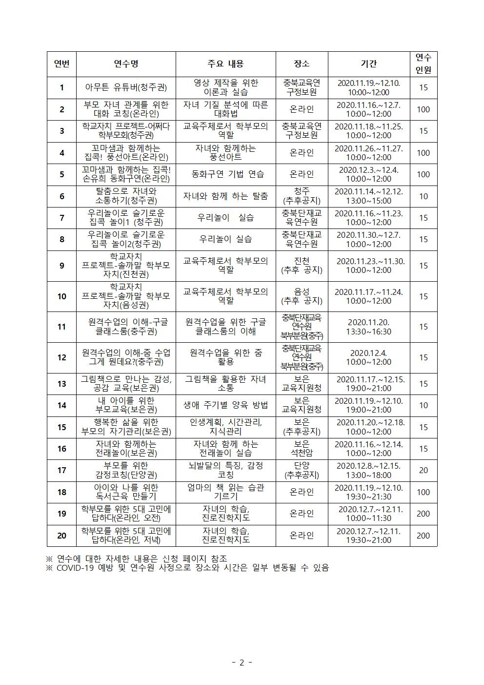 학부모자율기획 연수 2기002