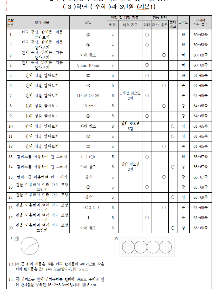 수학3단원