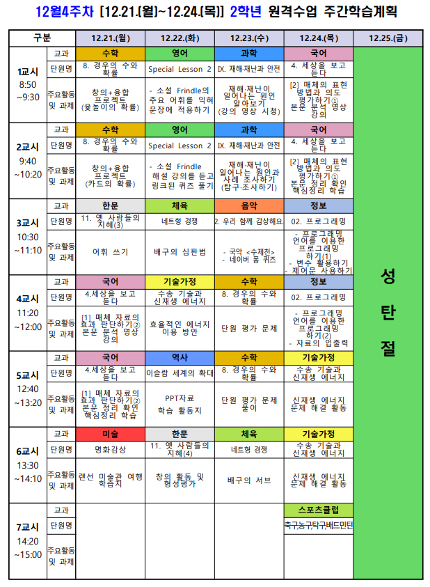 12월4주차(12.21.-12.24.) 2학년 원격 주간학습계획(수합본)