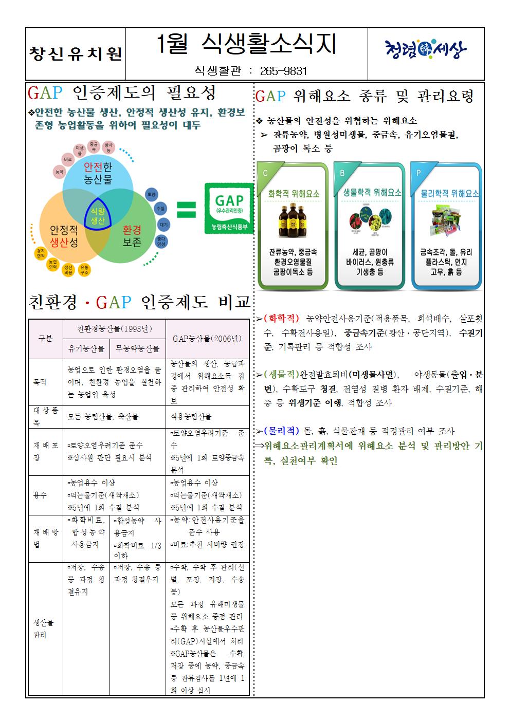 2021. 1월 식생활소식지001