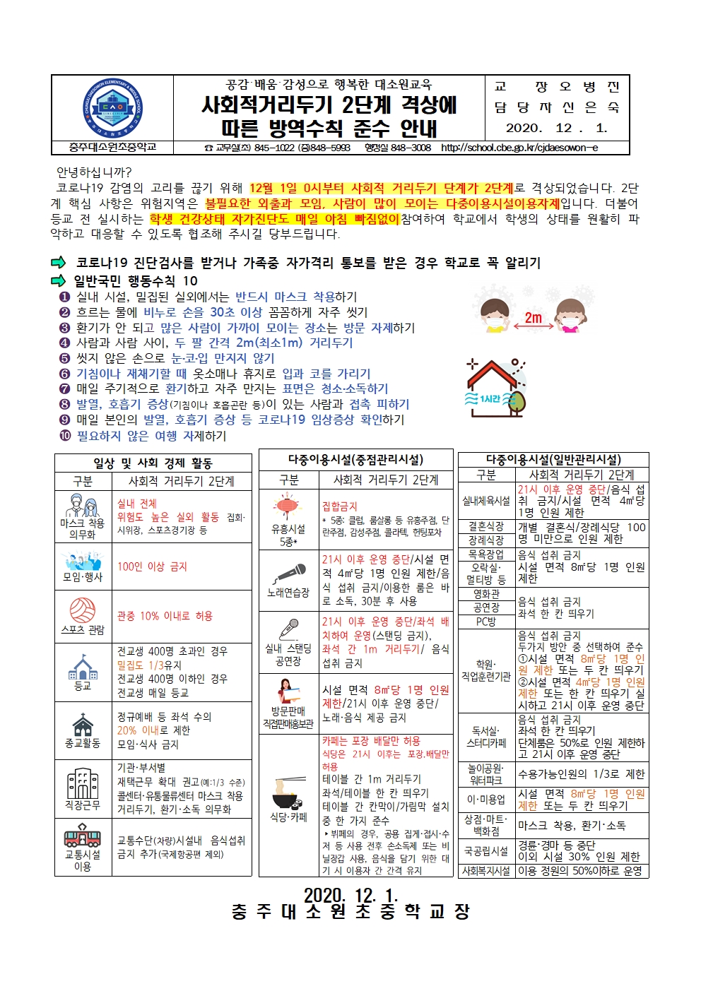 코로나19 격상에 따른 방역수칙001