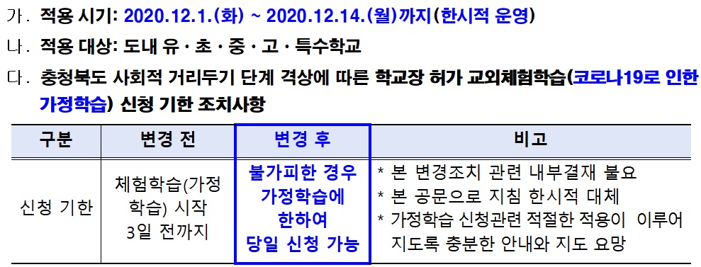 교외체험학습신청기한변경(12.1)