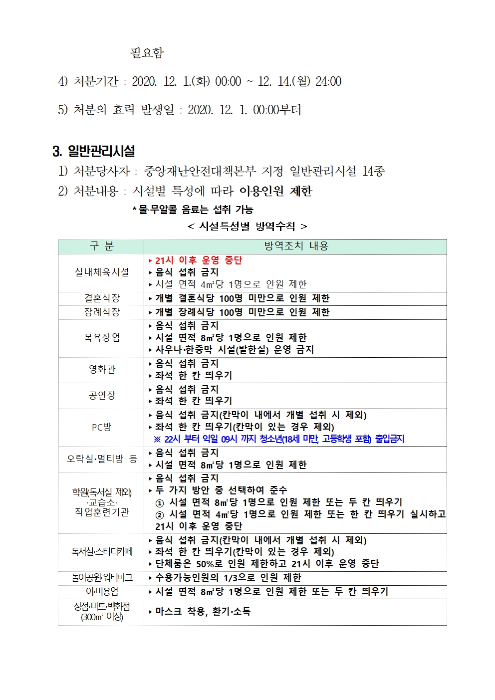 12.03.[붙임5] 충주시 사회적 거리두기 2단계 행정명령 안내003