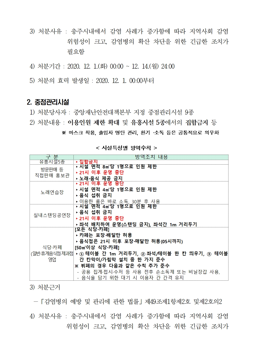 12.03.[붙임5] 충주시 사회적 거리두기 2단계 행정명령 안내002