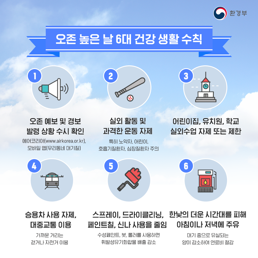 2-3. 가정통신_오존 높은 날 6대 건강 생활 수칙