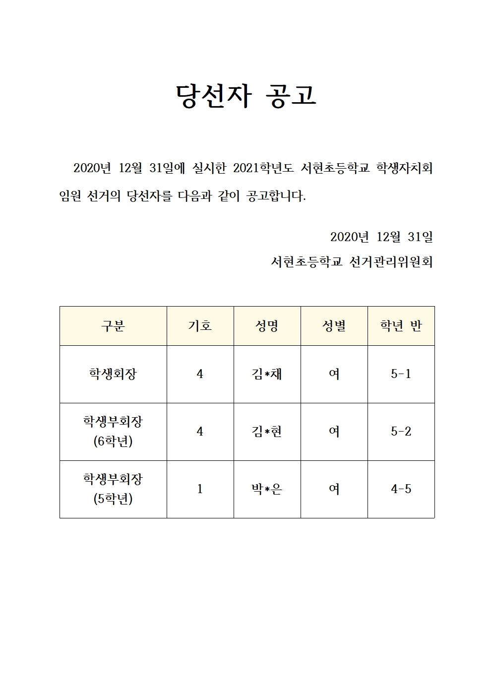 2021학년도 학생자치회 임원 선거 당선자 공고(홈페이지)001