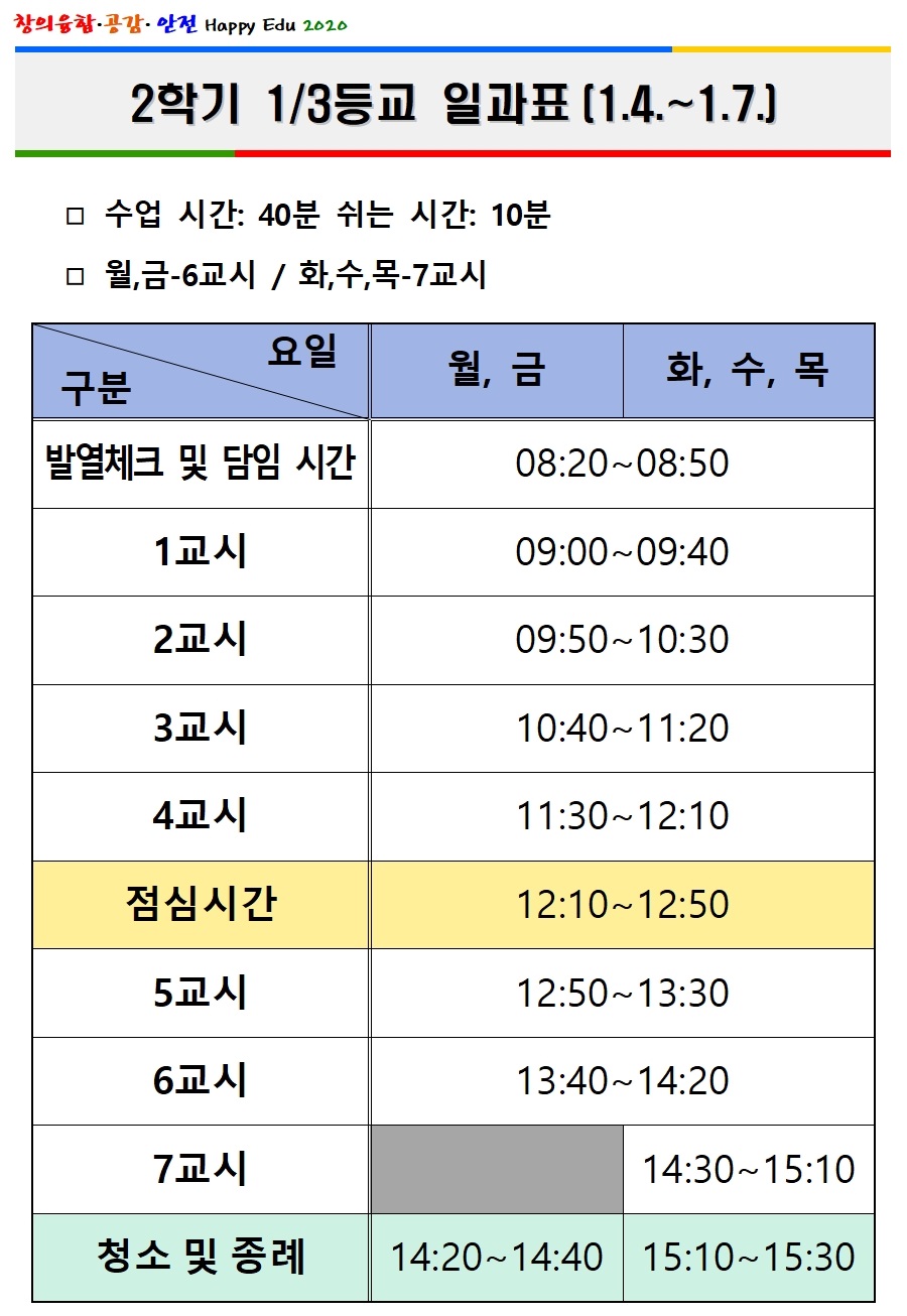 코로나19 대응 2학기 일과표(1.4.~1.7.)