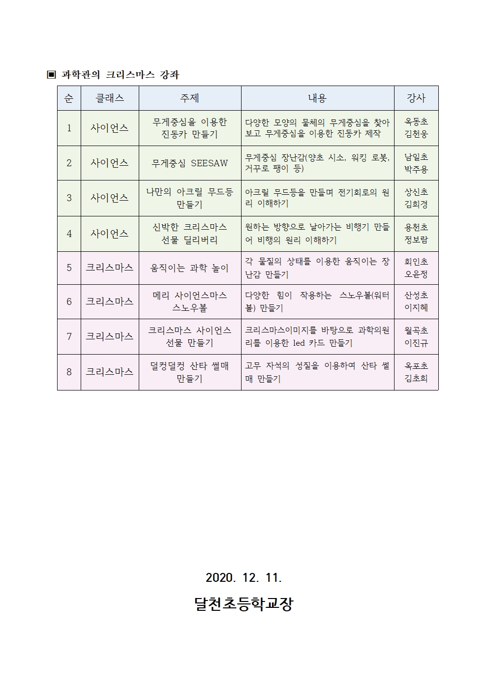 2020. 충북과학체험관과 함께 하는 과학관의 크리스마스 ON! 안내002