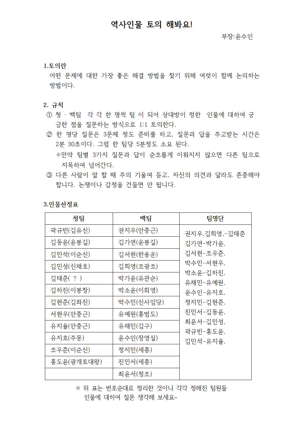 역사인물 규칙-201216(수정3)001