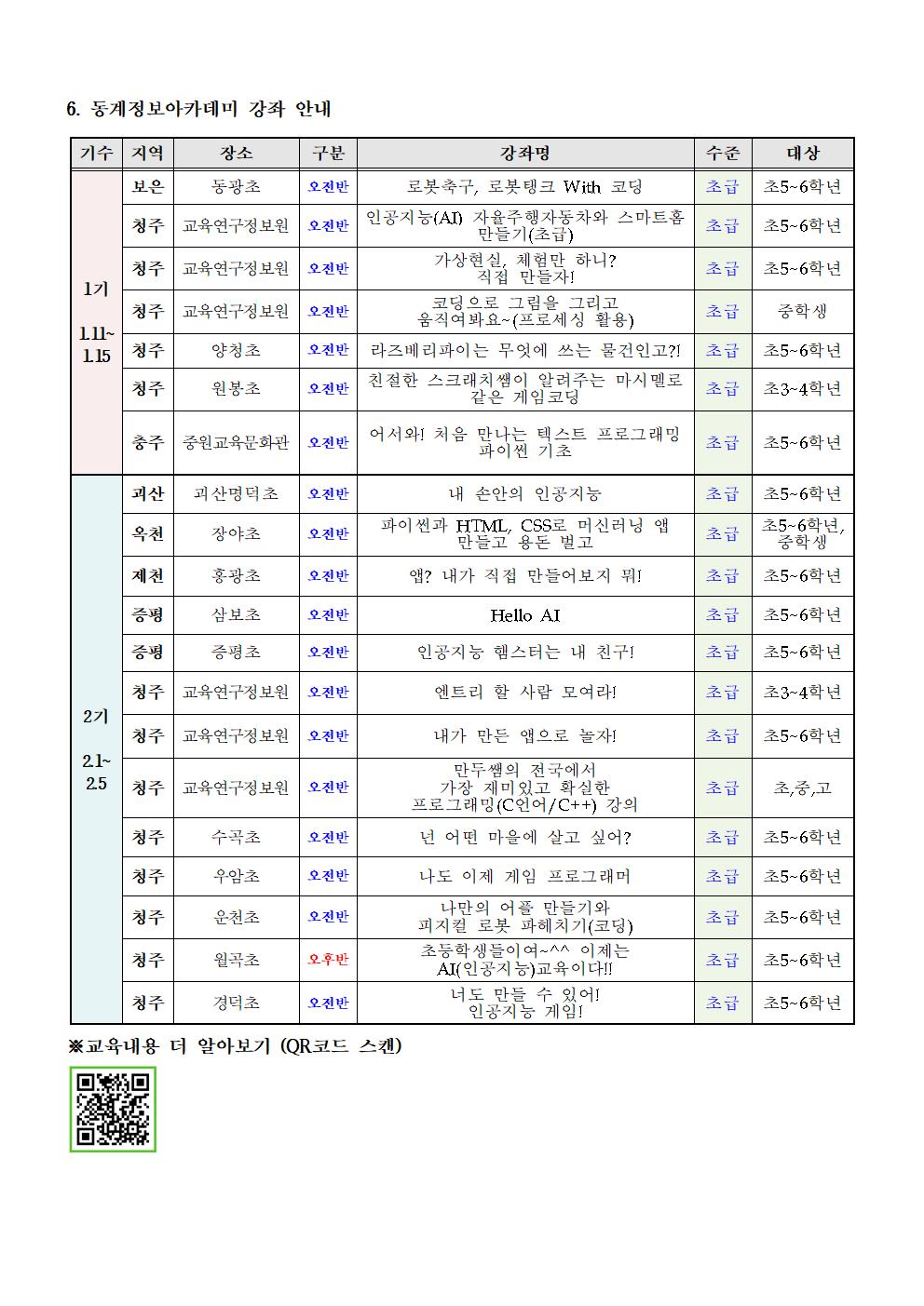 2021. 동계 정보 아카데미 안내 가정통신문002