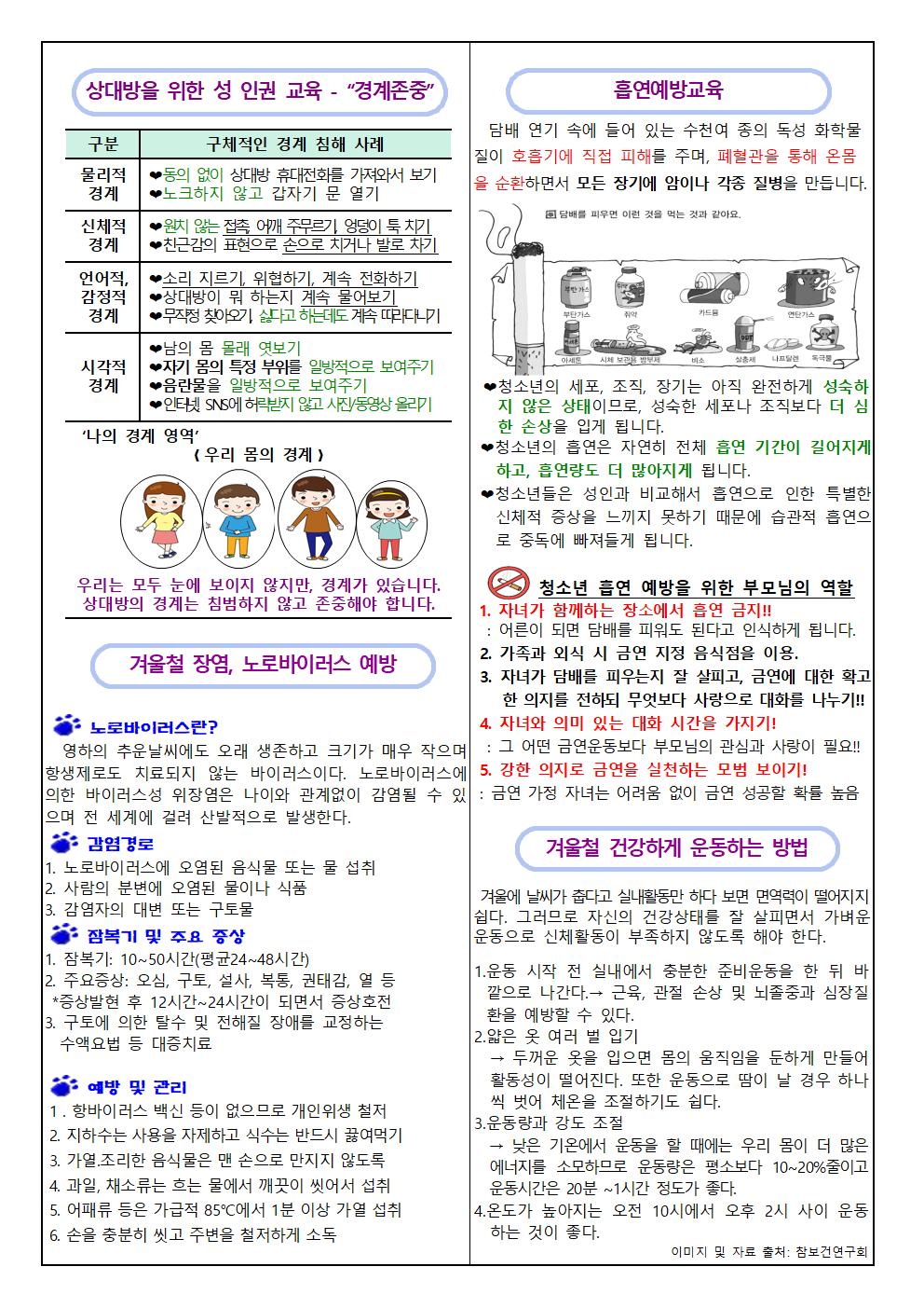 12월 보건소식002