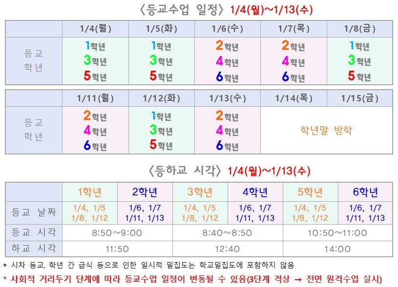 1.4_1.13 등교수업 일정