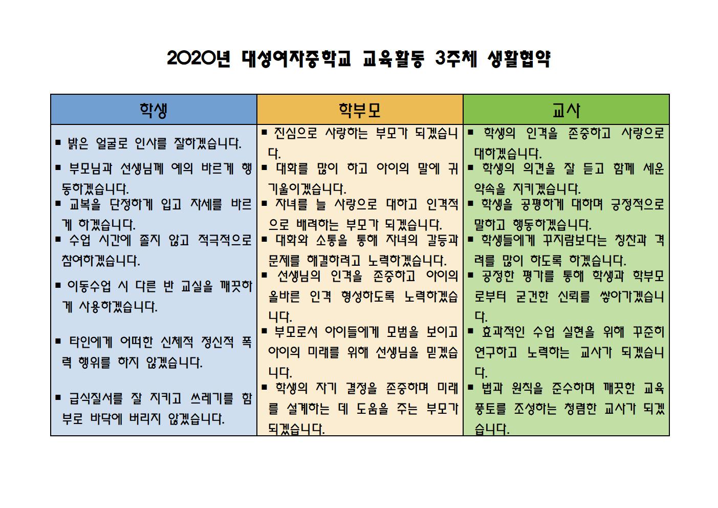 교육활동 3주체 생활협약 제정001